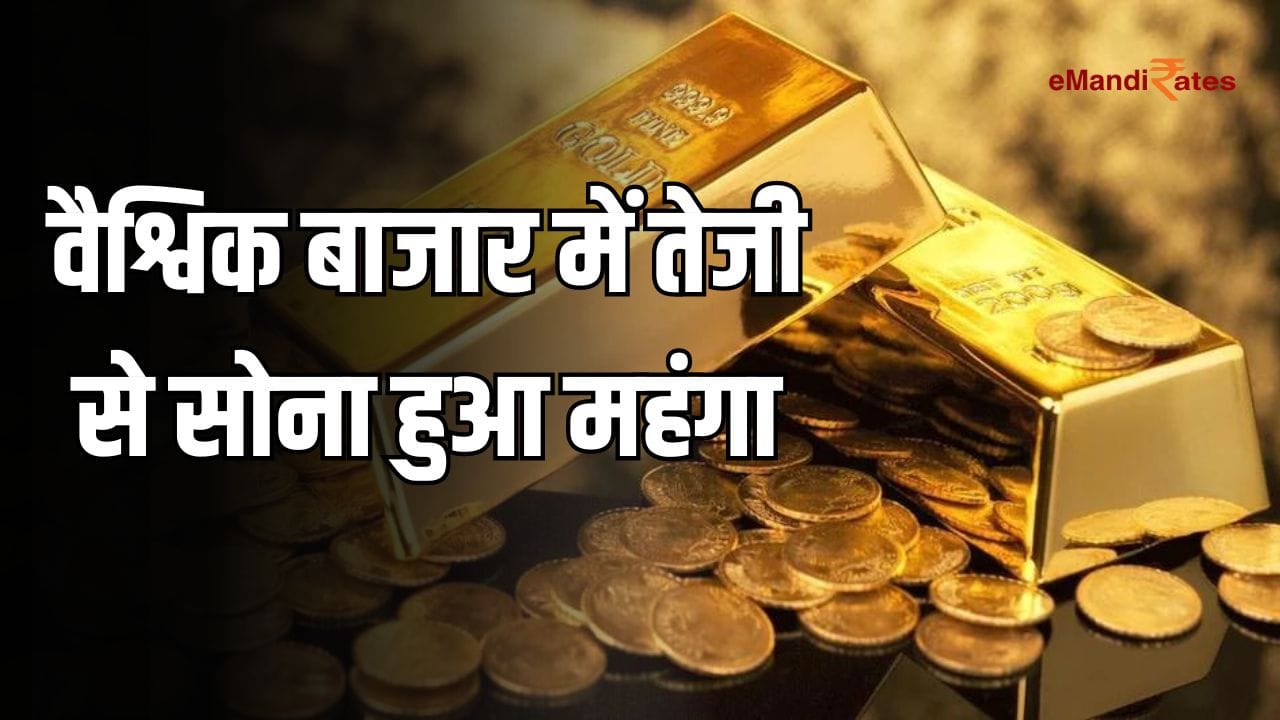 Gold Price