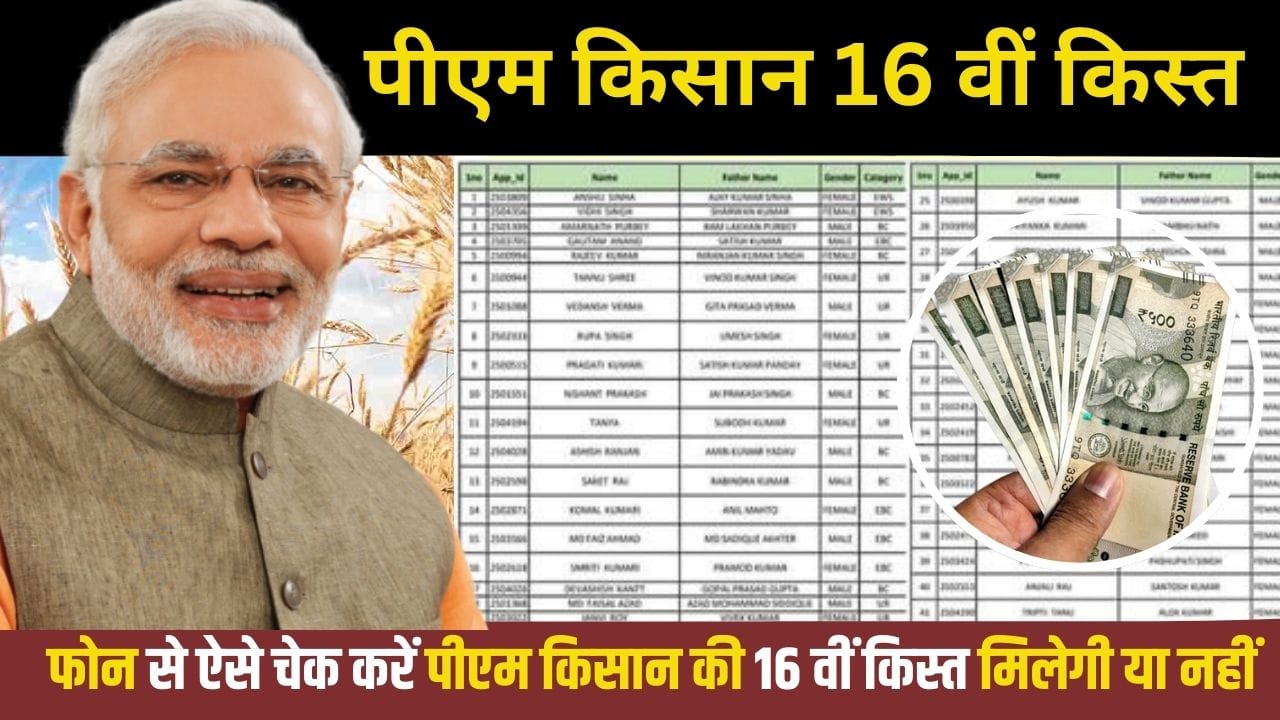 PM Kisan Beneficiary Status List 2024 | पीएम किसान 16वीं किस्त की लिस्ट