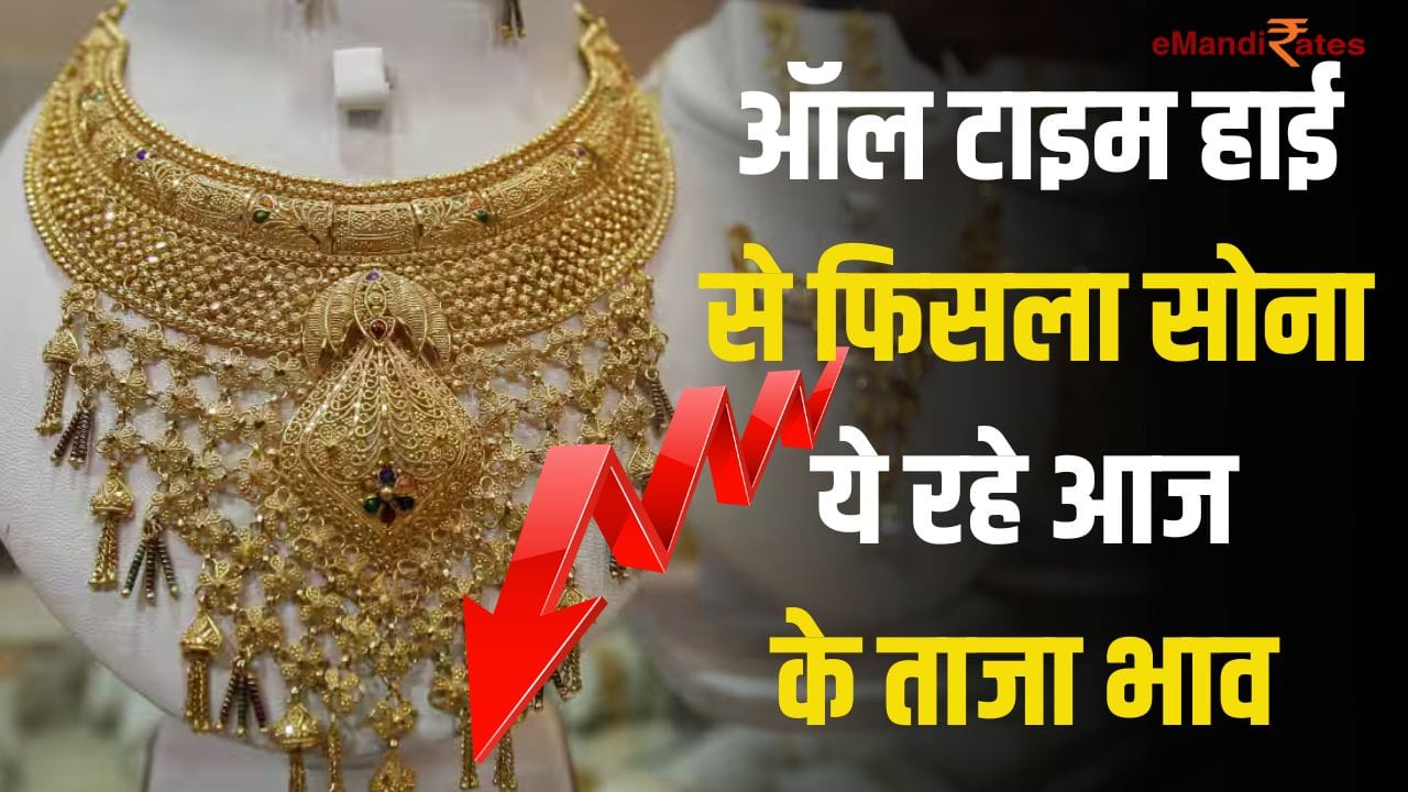 Gold Price Today