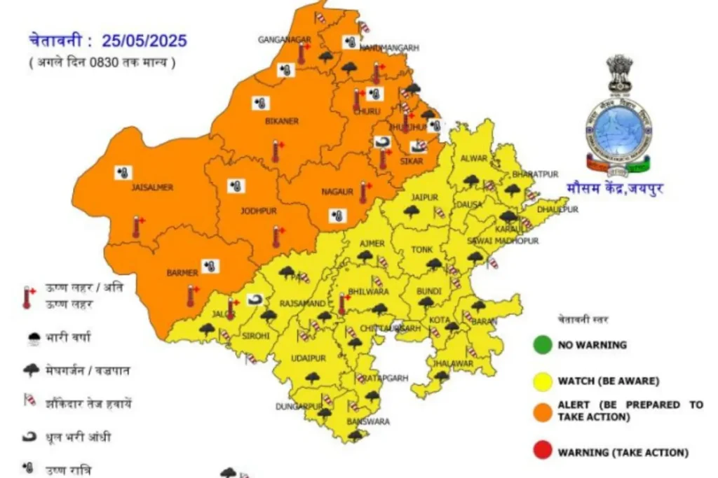 Nautapa Rajasthan 25 May Weather Forcast