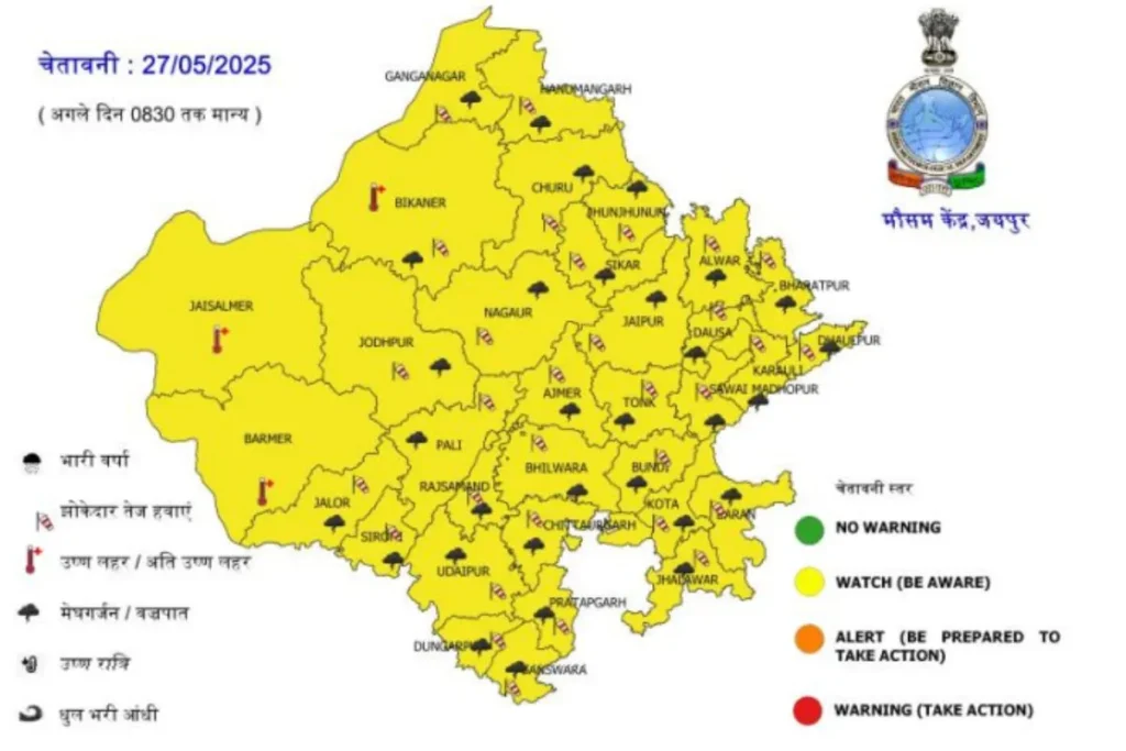 Nautapa Rajasthan 27 May Weather Forcast