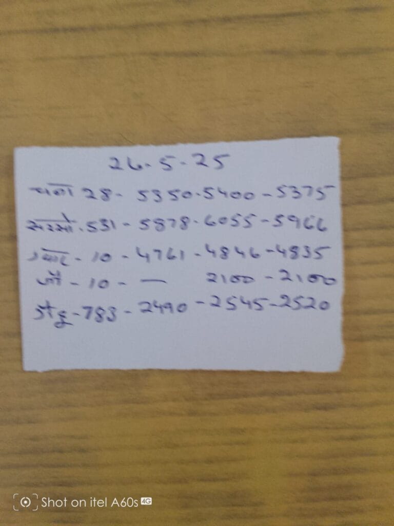 पीलीबंगा मंडी भाव 26-05-2025