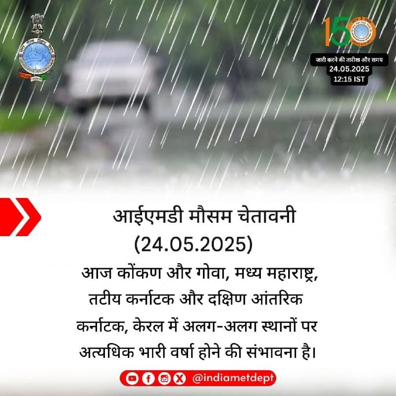 weather forecast 24 may 2025