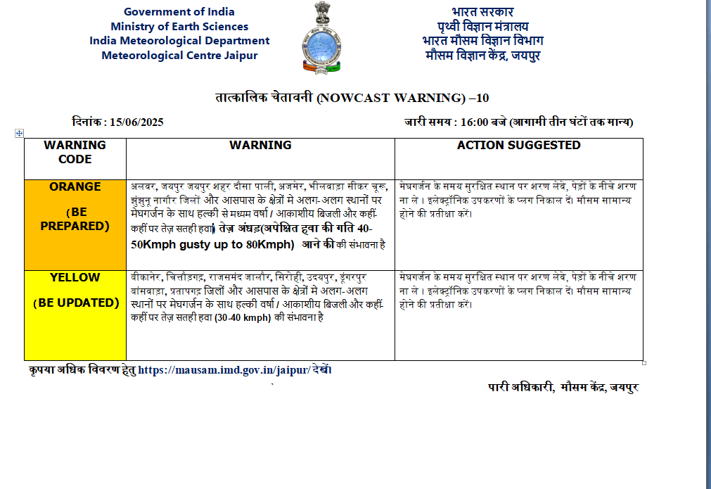 Aaj ka Mausam 15 june 2025