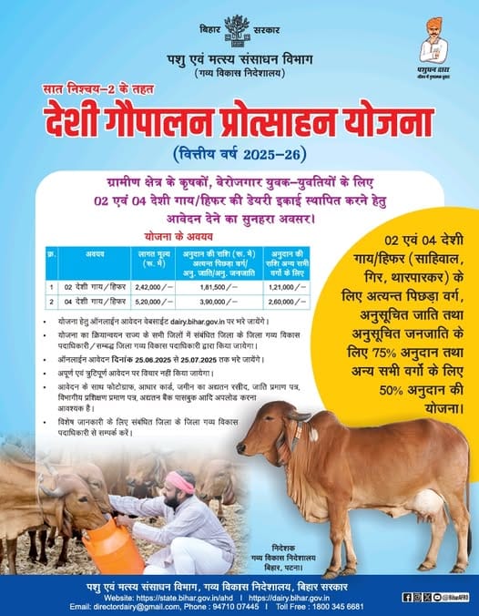 Desi Gopalan Protsahan Yojana