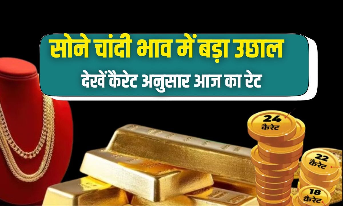 Gold-Silver Price Update 3 June 2025