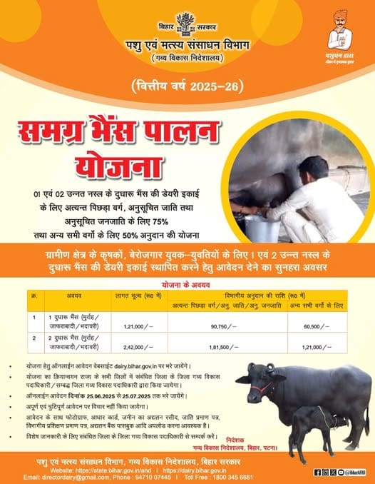 Samagra Bhains Palan Yojana