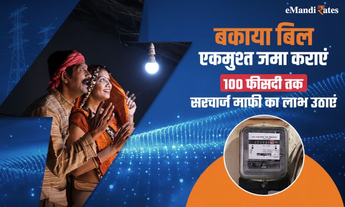 MP Samadhan Yojana 2026