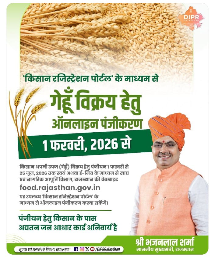 Wheat Procurement Registration 2026 in Rajasthan