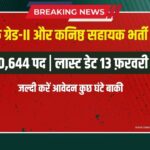 Govt Job : लिपिक ग्रेड-II और कनिष्ठ सहायक भर्ती, आवेदन की आखिरी तारीख 13 फरवरी 2026
