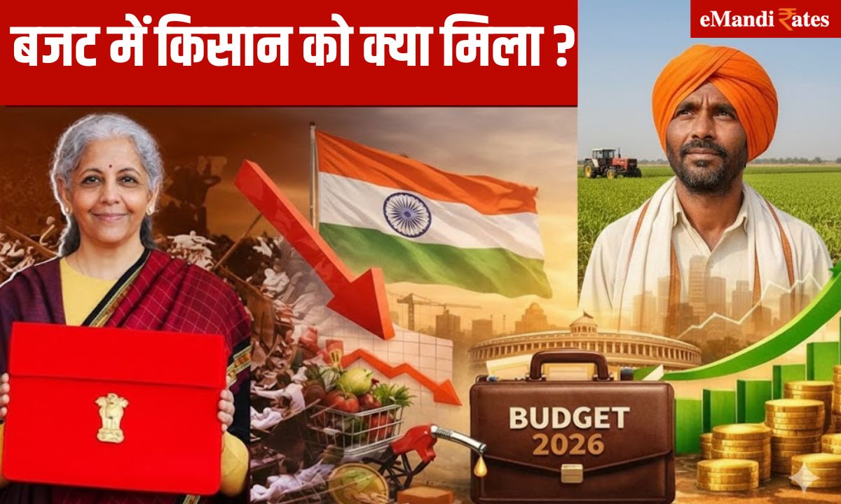 Agriculture Budget 2026-27