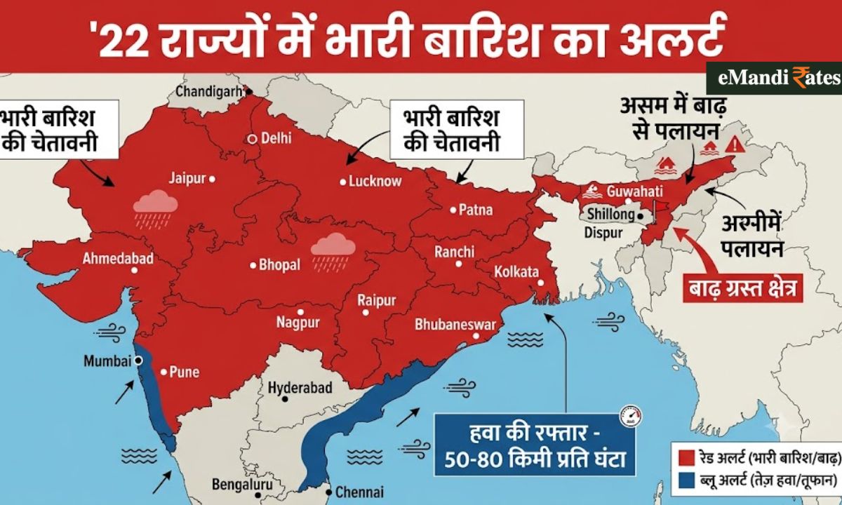 Heavy rain alert for 22 states.