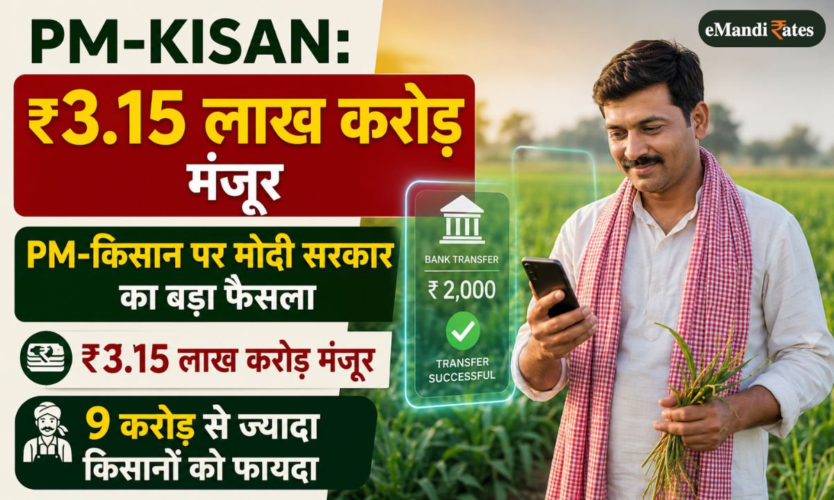 PM-KISAN