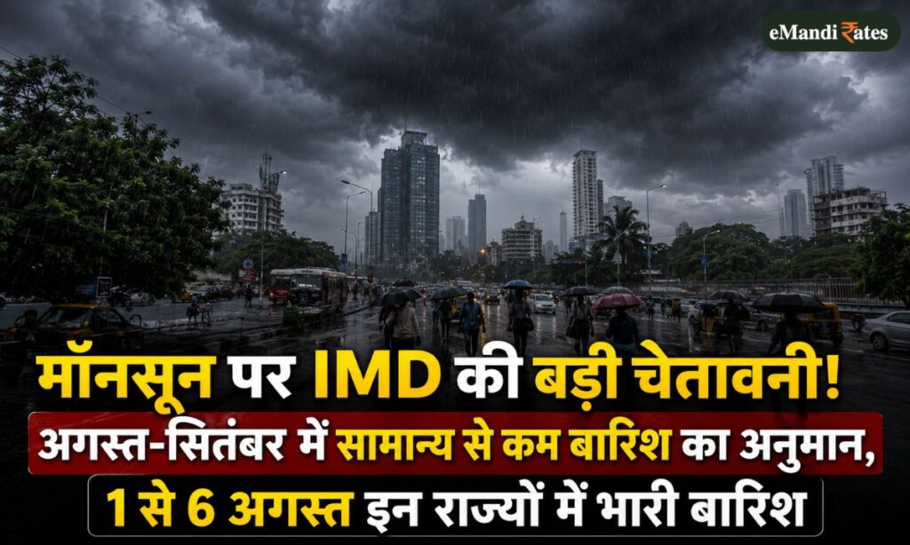 imd monsoon prediction august 2026