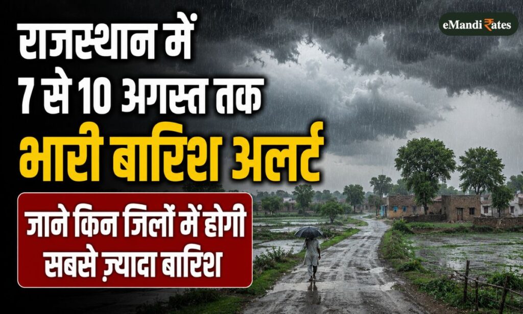 Rajasthan Weather Alert 7 to 10 August